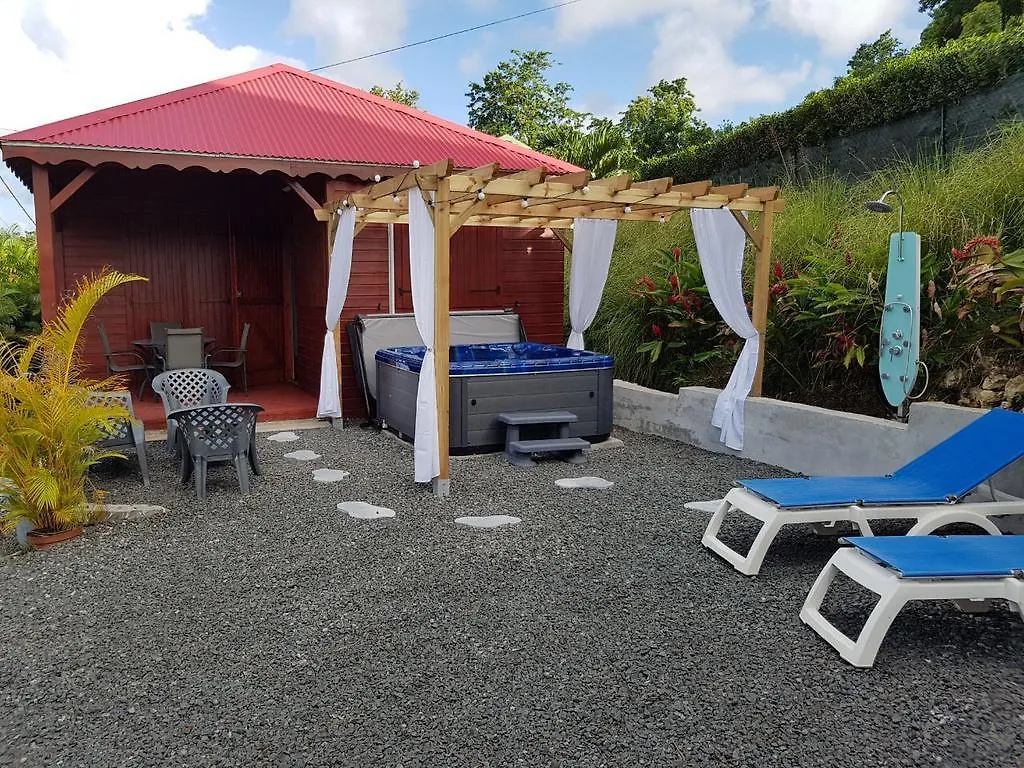 Holiday home Gites Lecres Les Abymes